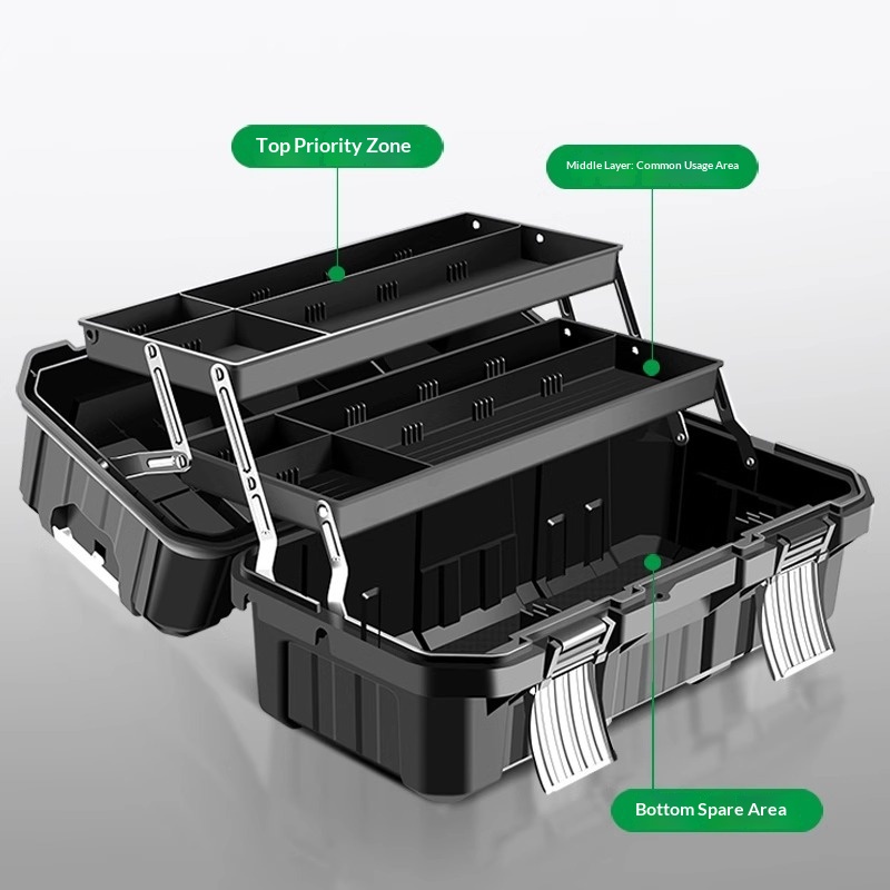 Kotak Perkakas Tumpuk Portabel - Tools Box For Workshop ulasan dan harga