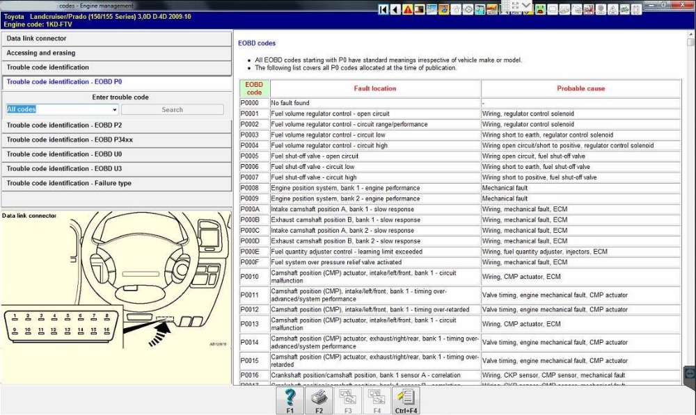 2023 3.45 Autodata + bengkel h - Maintenance Workshop Tools ulasan dan harga